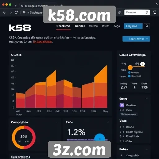 Experiência de usuário no k58.com é analisada